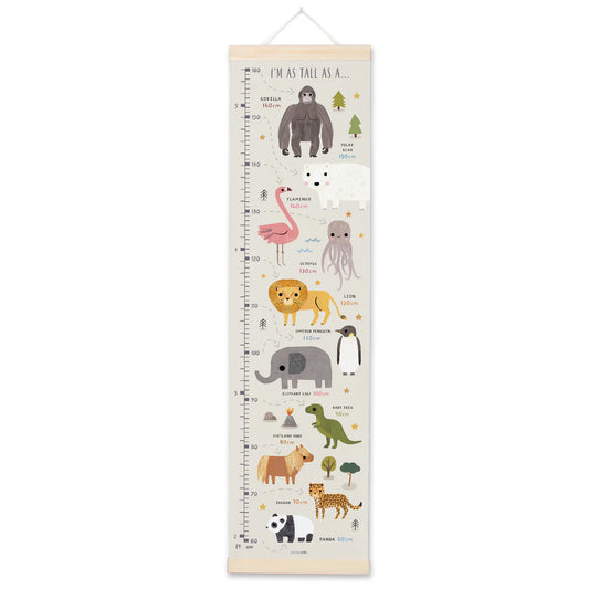 As Tall As... Height Chart