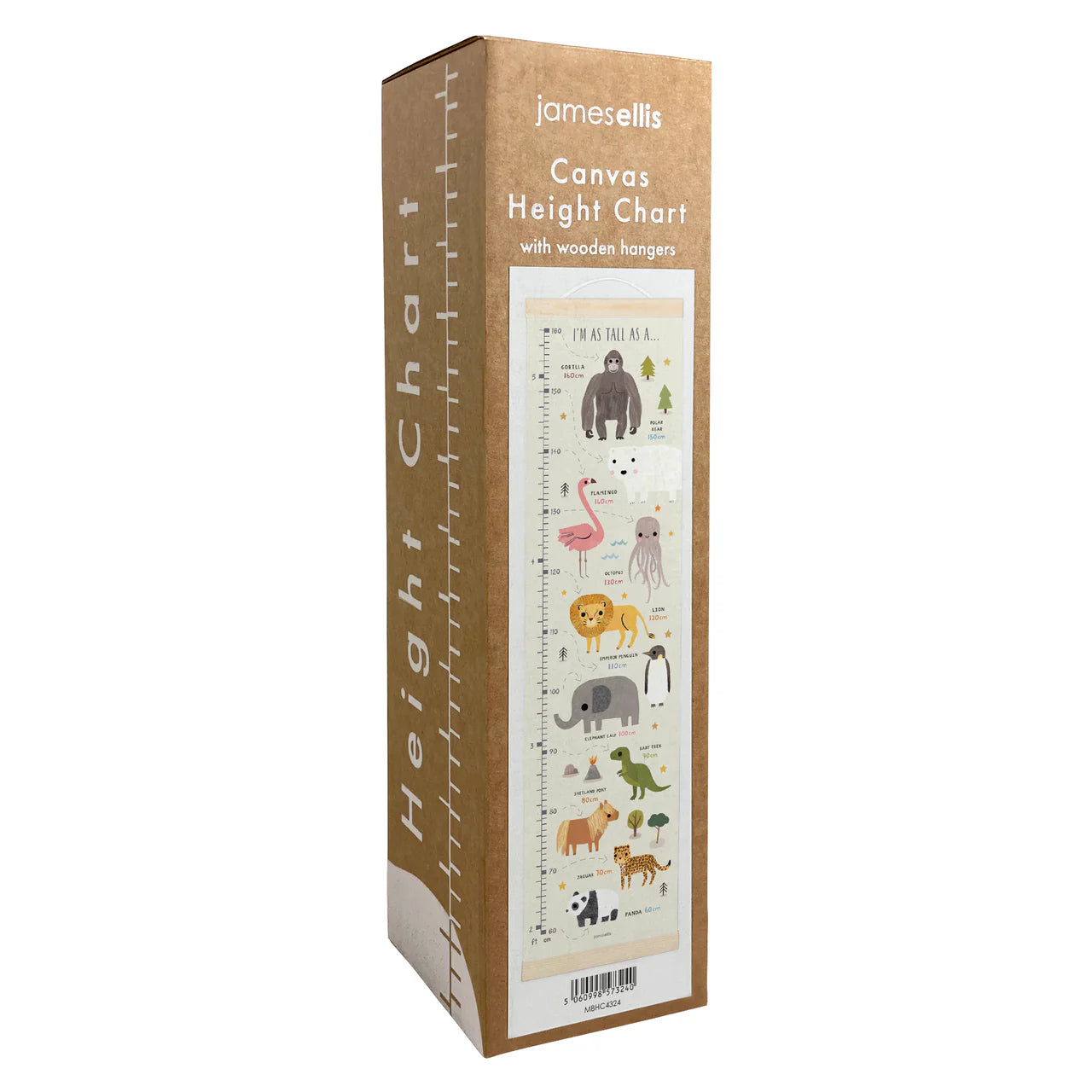 As Tall As... Height Chart
