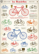Load image into Gallery viewer, Cavallini Les Bicyclette Wrapping Paper Poster

