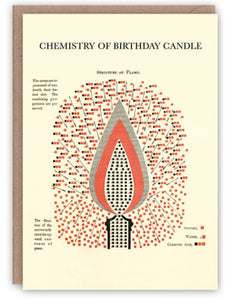 Card - The Chemistry of a Birthday Candle by Pattern Book Press