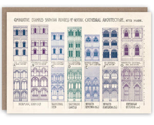 Card - Cathedral Architecture by Pattern Book Press