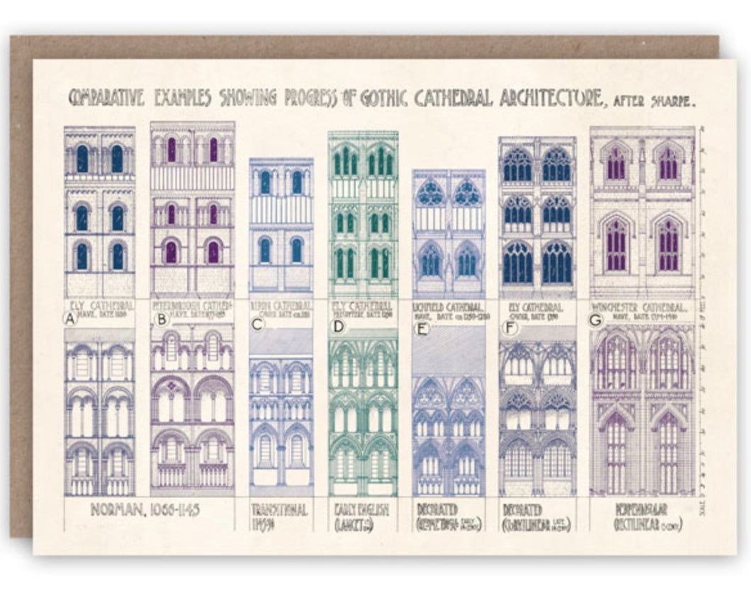 Card - Cathedral Architecture by Pattern Book Press