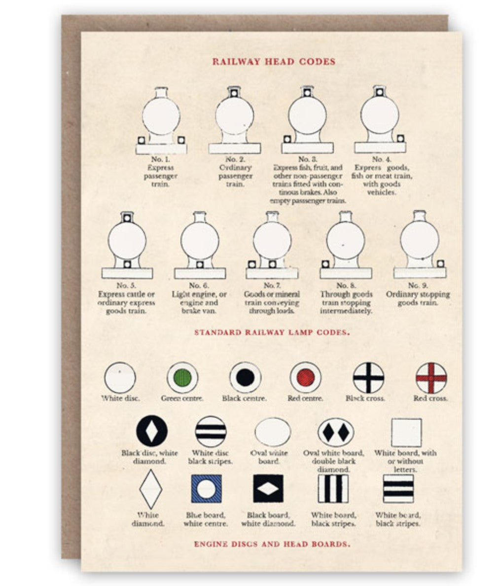 Card - Railway Head Codes by Pattern Book Press